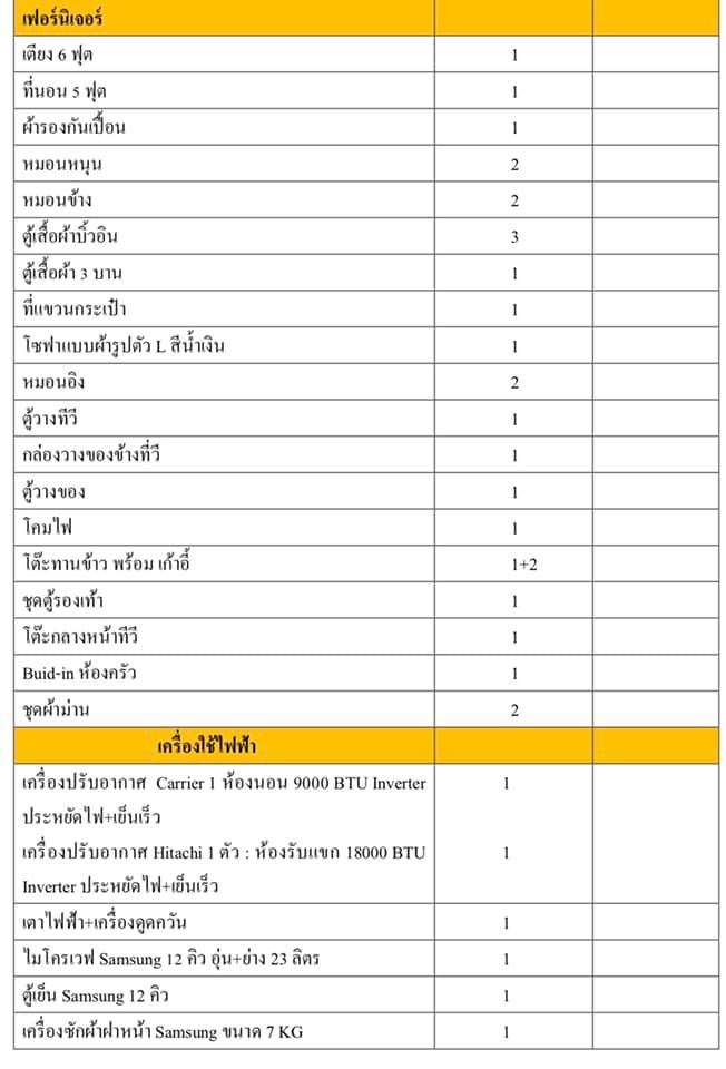 ห้วยขวาง💥ที.ซี. กรีน🔴🟢🟡