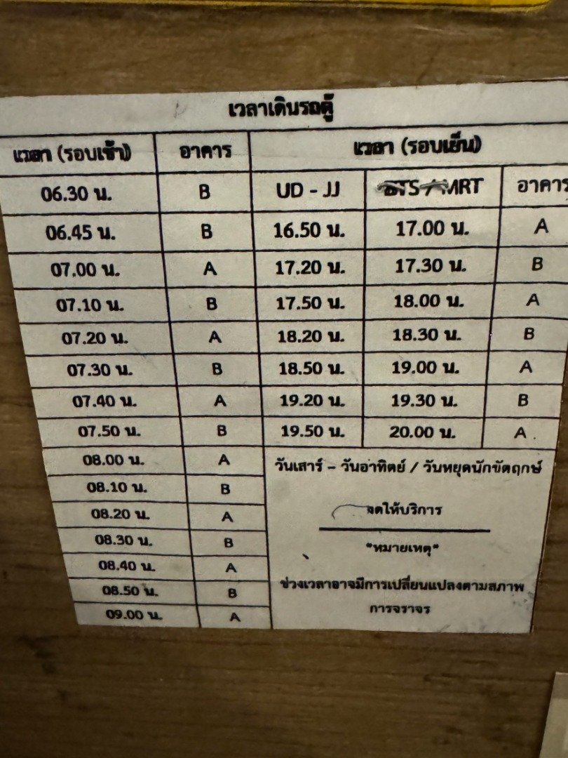 ว่าง กย 68 🟢จตุจักร💥 U Delight @ Jatujak Station🔴🟢🟡 