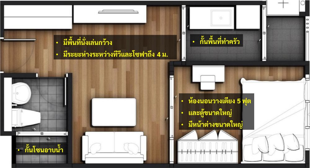 ว่างพย.68🟢เมืองนนทบุรี💥เอ พลัส 2 รัตนาธิเบศร์🔴🟢🟡